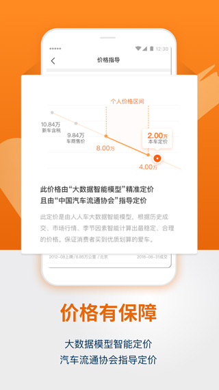 人人车二手车直卖网