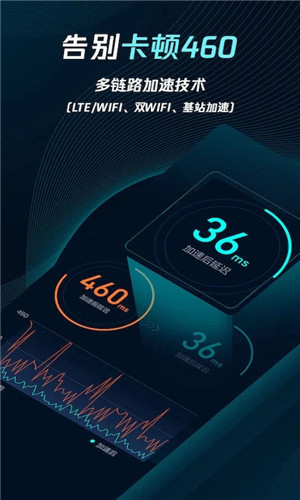 腾讯加速器永久免费  