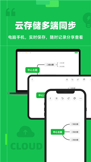 知犀思维导图手机版