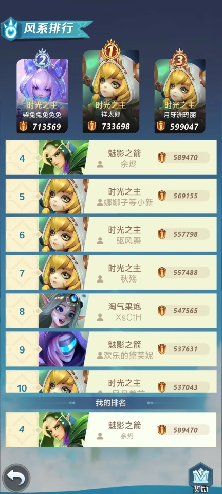 上古王冠满v
