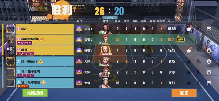 街球艺术九游版