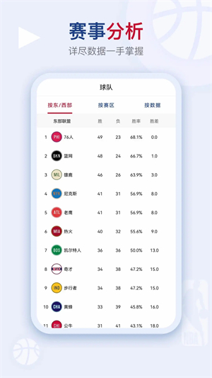 看个球  