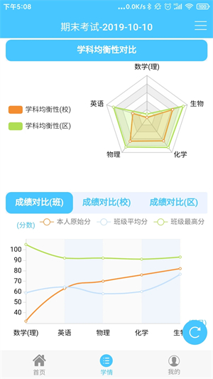 学情达安装  