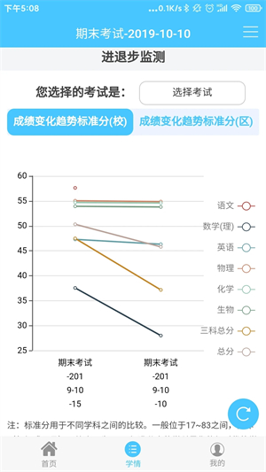 学情达安装  