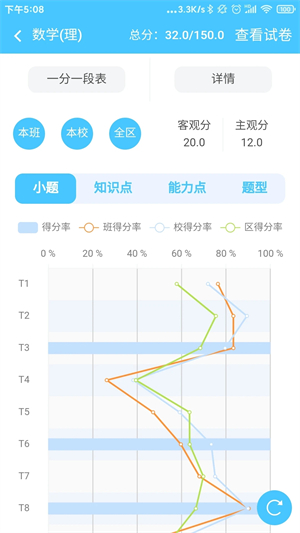 学情达安装  