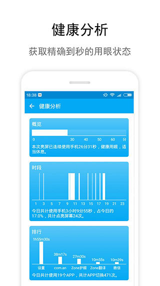 Zone护眼最新版