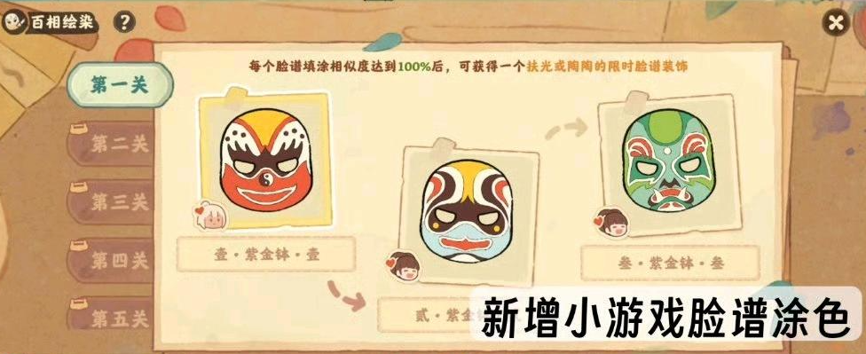 桃源深处有人家迹行蜀川第5天玩法图解