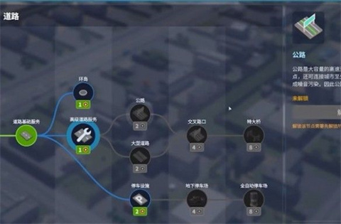 都市天际线2