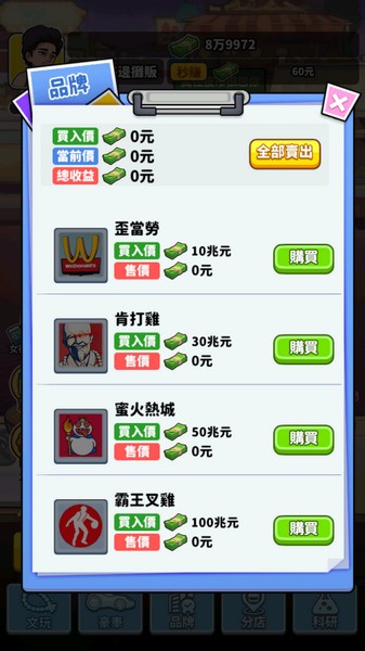 我要当食神